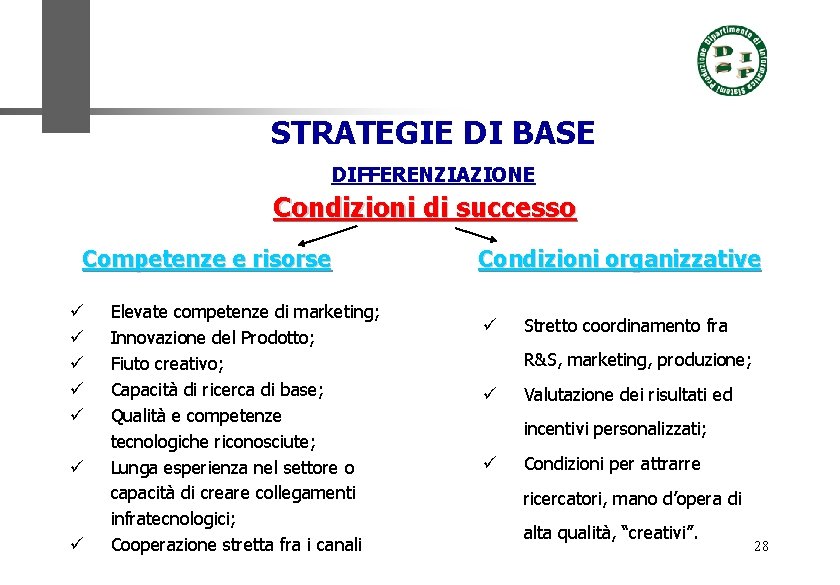 STRATEGIE DI BASE DIFFERENZIAZIONE Condizioni di successo Competenze e risorse ü ü ü ü