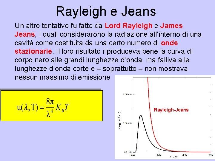 Rayleigh e Jeans I (erg cm-3 s-1) Un altro tentativo fu fatto da Lord