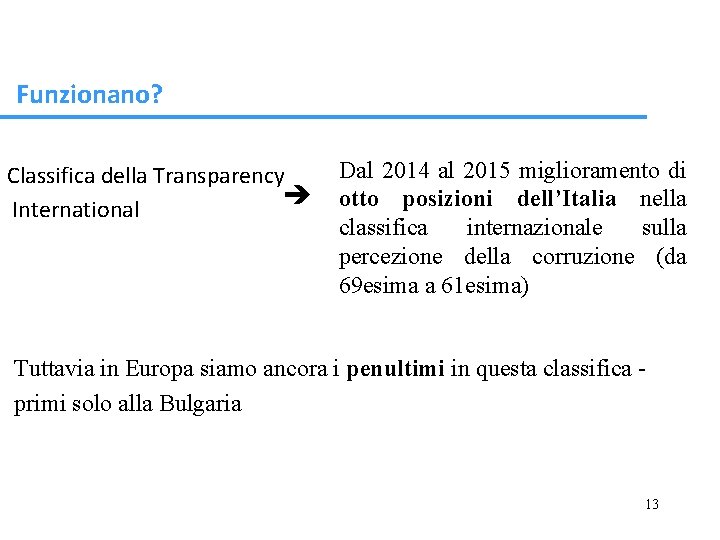 Funzionano? Classifica della Transparency International Dal 2014 al 2015 miglioramento di otto posizioni dell’Italia