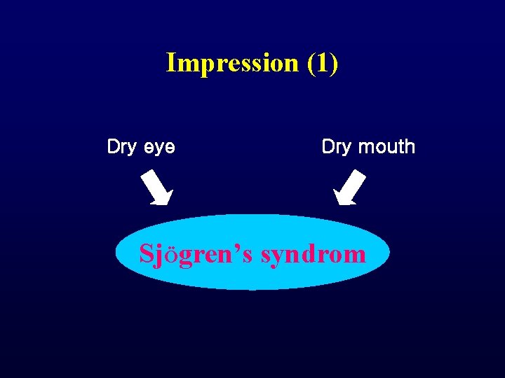 Impression (1) Dry eye Dry mouth SjÖgren’s syndrom Impression (1) Dry eye Dry mouth SjÖgren’s syndrom