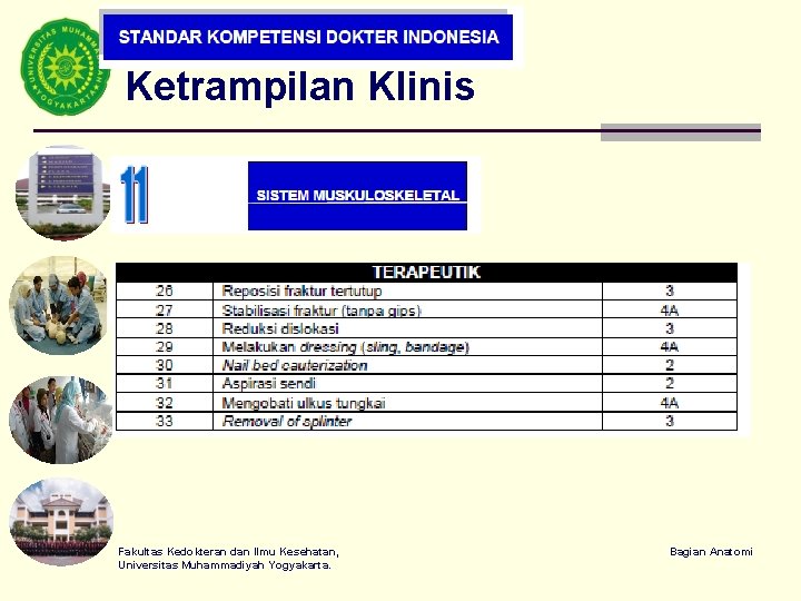 Ketrampilan Klinis Fakultas Kedokteran dan Ilmu Kesehatan, Universitas Muhammadiyah Yogyakarta. Bagian Anatomi 