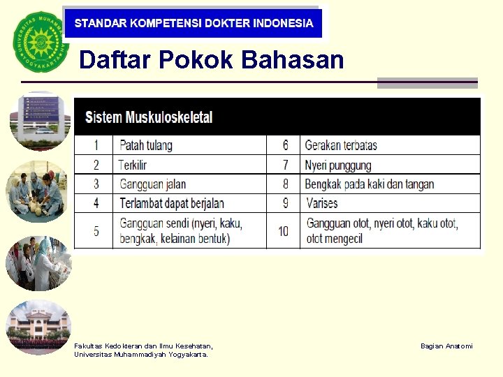 Daftar Pokok Bahasan Fakultas Kedokteran dan Ilmu Kesehatan, Universitas Muhammadiyah Yogyakarta. Bagian Anatomi 
