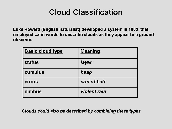 Cloud Classification Luke Howard (English naturalist) developed a system in 1803 that employed Latin