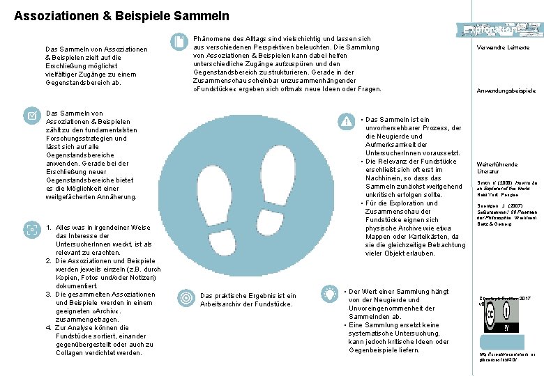 Assoziationen & Beispiele Sammeln Exploration Das Sammeln von Assoziationen & Beispielen zielt auf die