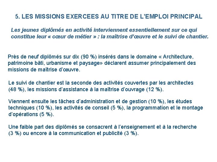 5. LES MISSIONS EXERCEES AU TITRE DE L’EMPLOI PRINCIPAL Les jeunes diplômés en activité