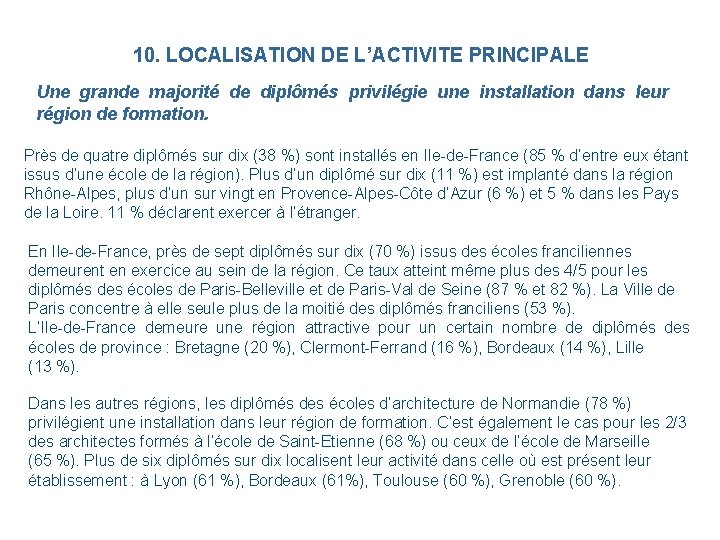 10. LOCALISATION DE L’ACTIVITE PRINCIPALE Une grande majorité de diplômés privilégie une installation dans