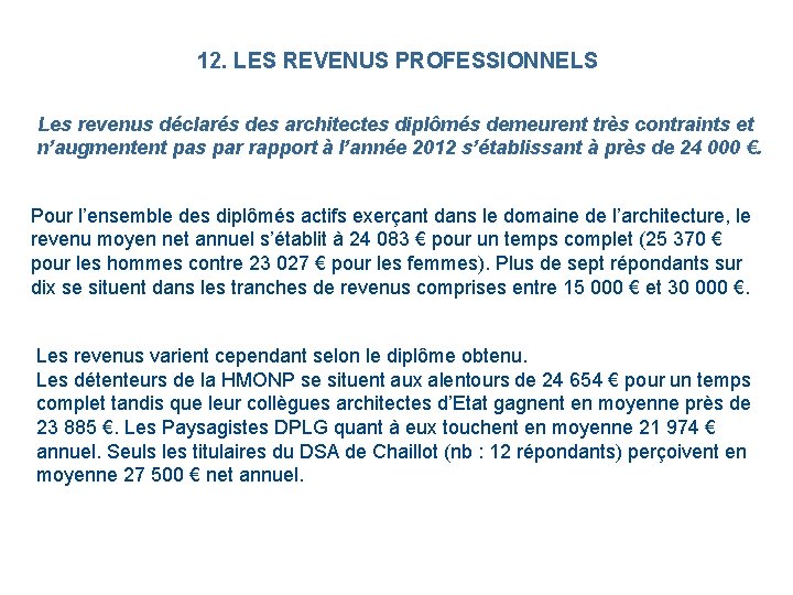 12. LES REVENUS PROFESSIONNELS Les revenus déclarés des architectes diplômés demeurent très contraints et