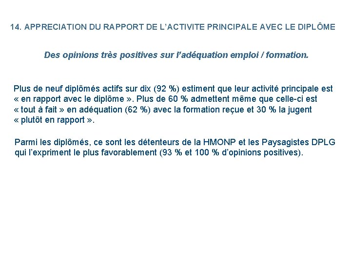 14. APPRECIATION DU RAPPORT DE L’ACTIVITE PRINCIPALE AVEC LE DIPLÔME Des opinions très positives