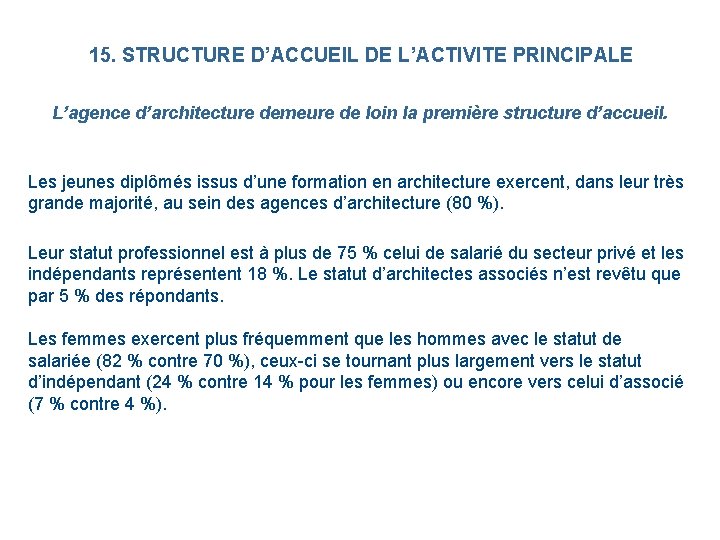 15. STRUCTURE D’ACCUEIL DE L’ACTIVITE PRINCIPALE L’agence d’architecture demeure de loin la première structure