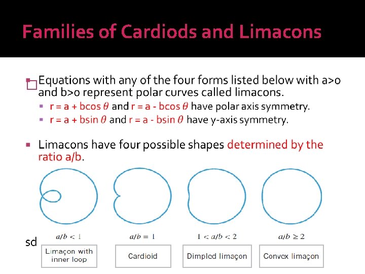 Families of Cardiods and Limacons � 