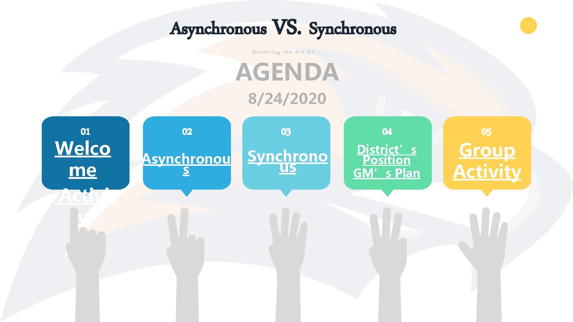 Asynchronous VS. Synchronous 1 Mastering the Art Of…. . AGENDA 8/24/2020 01 Welco me