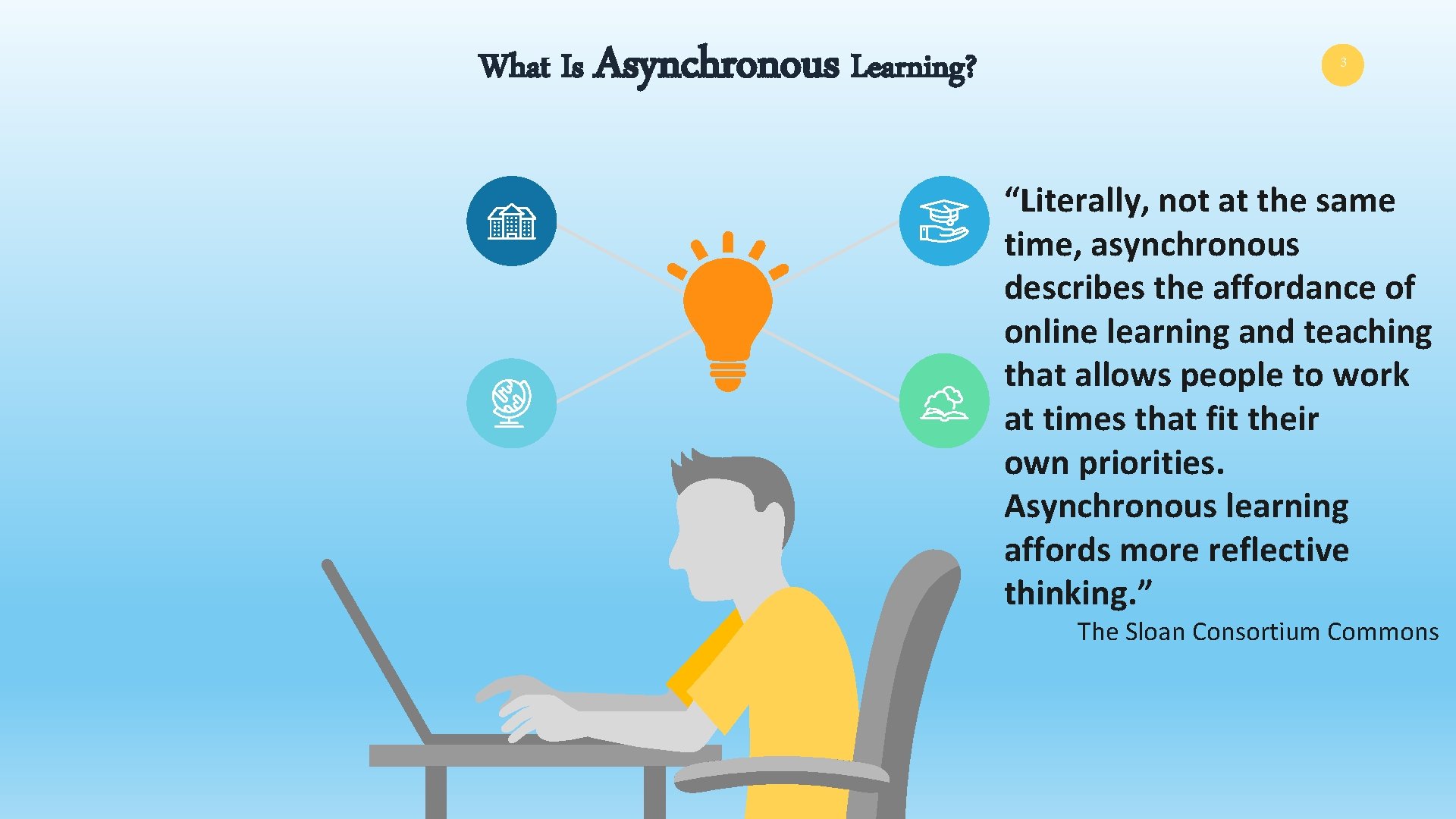 What Is Asynchronous Learning? 3 “Literally, not at the same time, asynchronous describes the