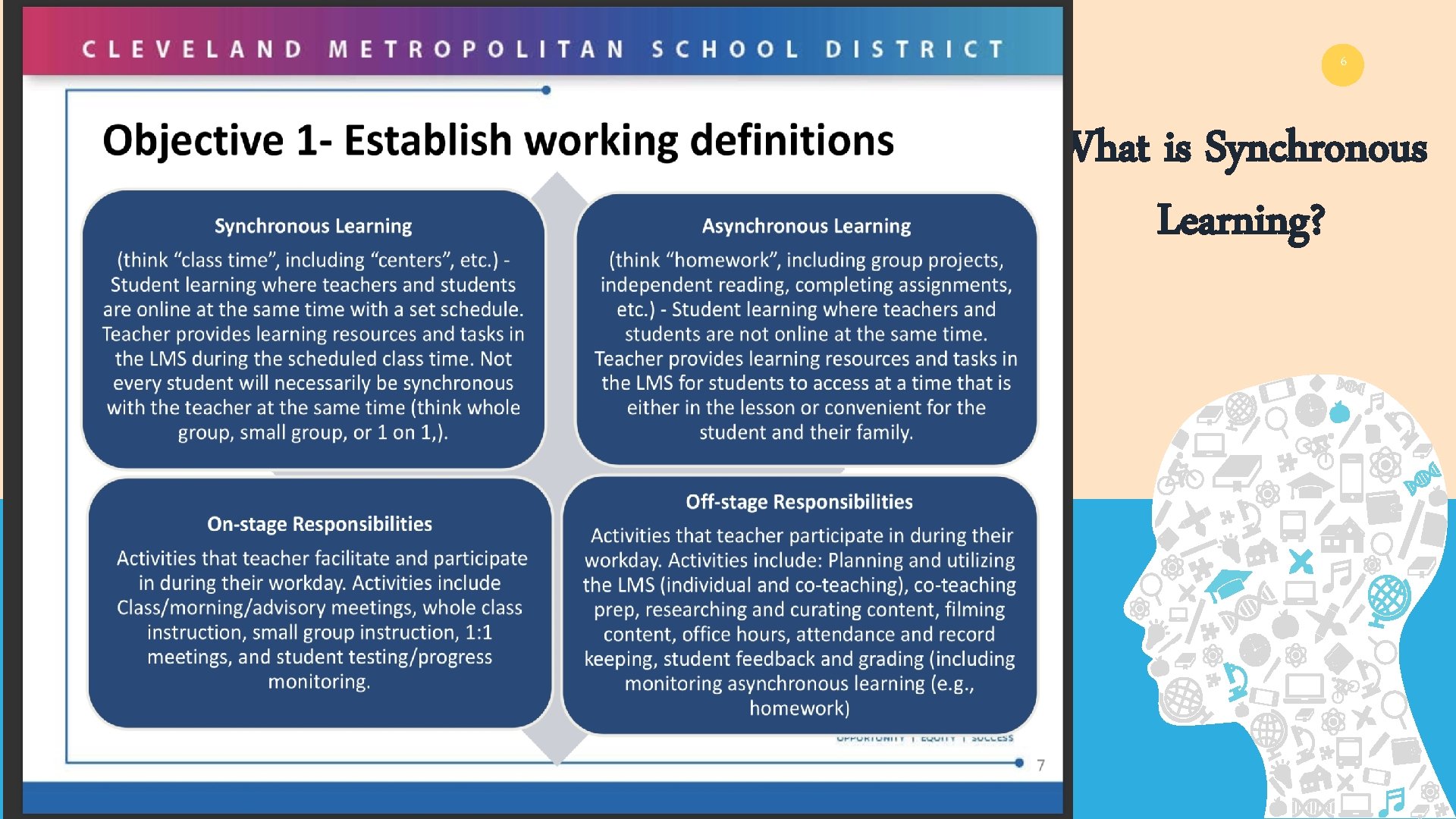 6 What is Synchronous Learning? 