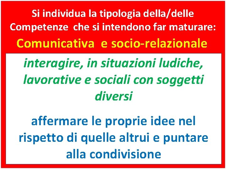 Si individua la tipologia della/delle Competenze che si intendono far maturare: Comunicativa e socio-relazionale