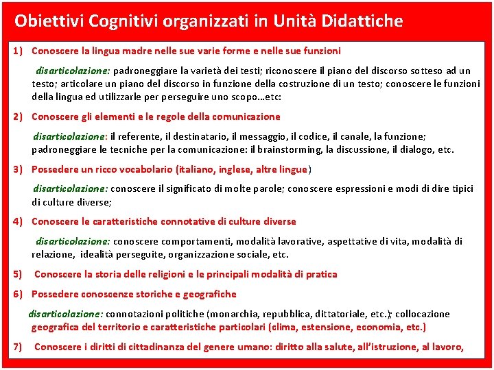 Obiettivi Cognitivi organizzati in Unità Didattiche 1) Conoscere la lingua madre nelle sue varie