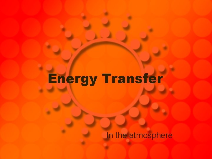 Energy Transfer In the atmosphere 