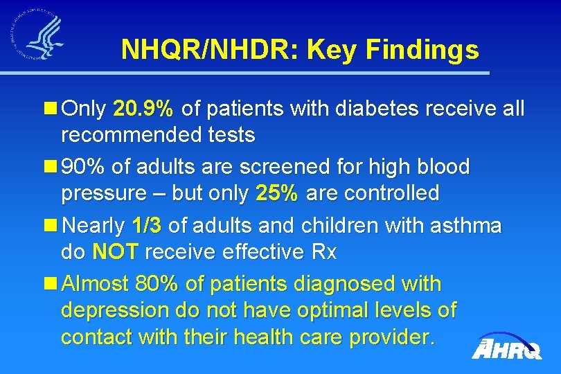 NHQR/NHDR: Key Findings n Only 20. 9% of patients with diabetes receive all recommended