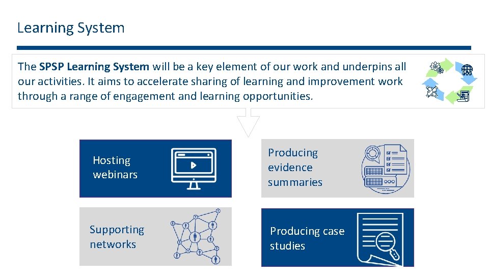 Learning System The SPSP Learning System will be a key element of our work