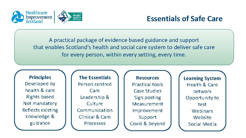 Essentials of Safe Care A practical package of evidence based guidance and support that