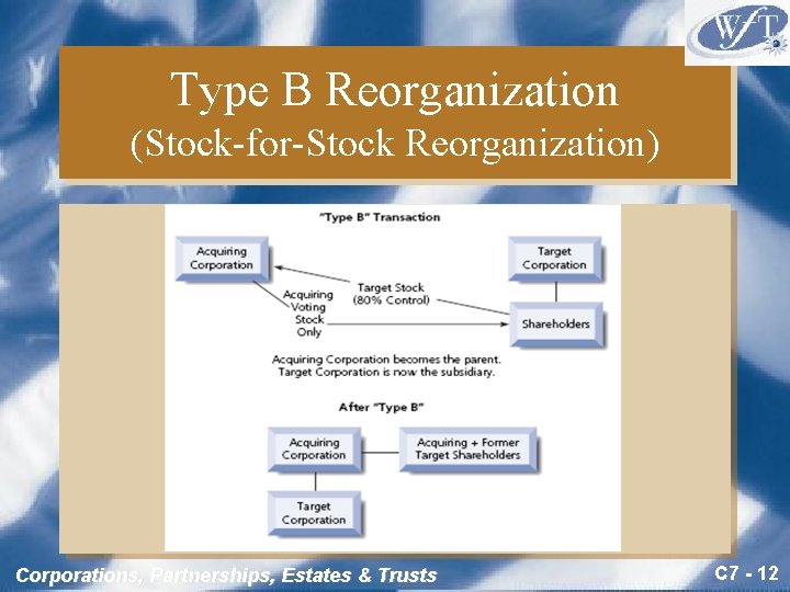 Type B Reorganization (Stock-for-Stock Reorganization) Corporations, Partnerships, Estates & Trusts C 7 - 12