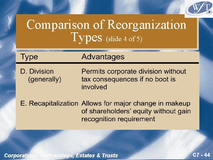 Comparison of Reorganization Types (slide 4 of 5) Corporations, Partnerships, Estates & Trusts C