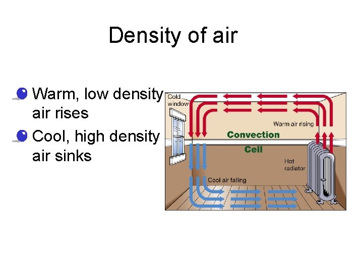 Density of air • Warm, low density air rises • Cool, high density air
