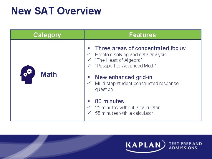 New SAT Overview Category Features § Three areas of concentrated focus: ü Problem solving