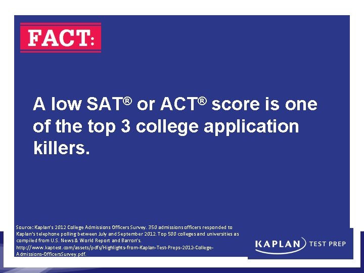 A low SAT® or ACT® score is one of the top 3 college application