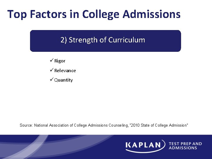 Top Factors in College Admissions 2) Strength of Curriculum üRigor üRelevance üQuantity Source: National