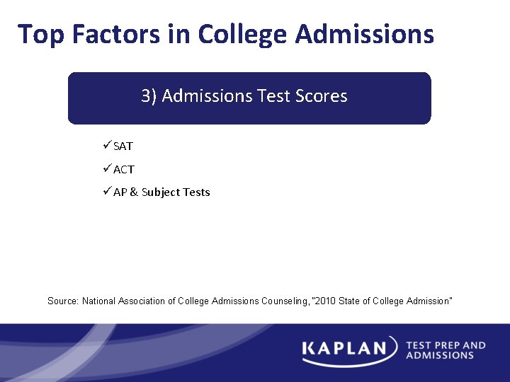 Top Factors in College Admissions 3) Admissions Test Scores üSAT üACT üAP & Subject