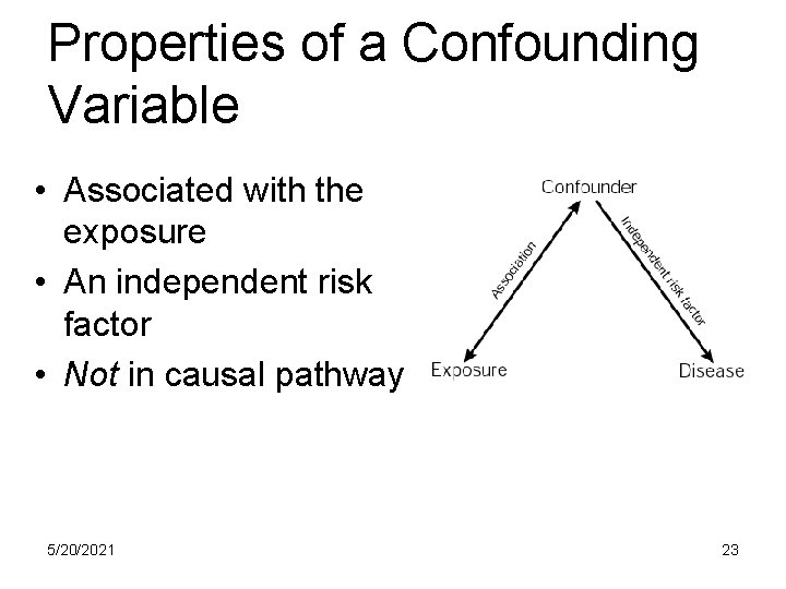 Properties of a Confounding Variable • Associated with the exposure • An independent risk