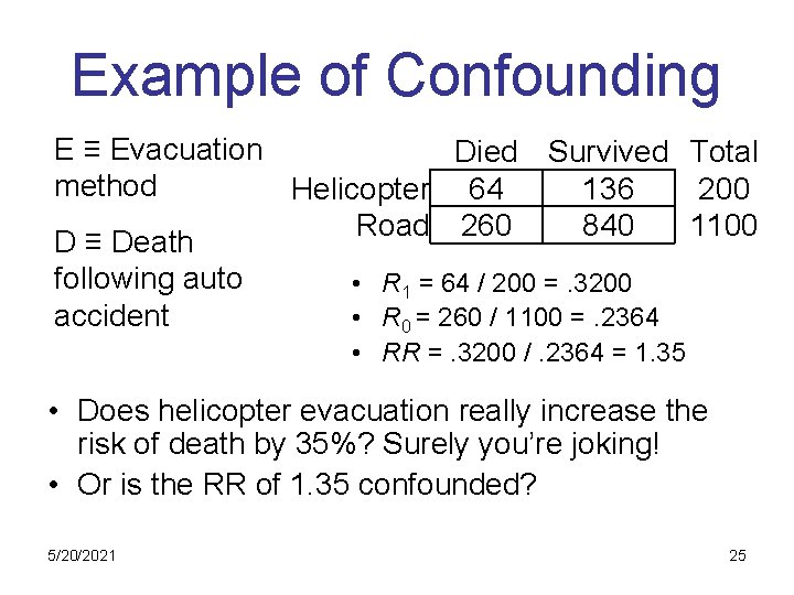 Example of Confounding E ≡ Evacuation Died Survived Total method Helicopter 64 136 200