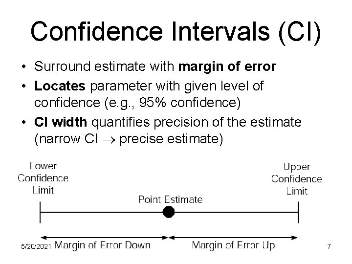 Confidence Intervals (CI) • Surround estimate with margin of error • Locates parameter with