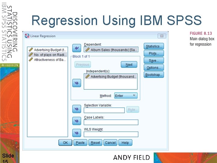 Regression Using IBM SPSS Slide 