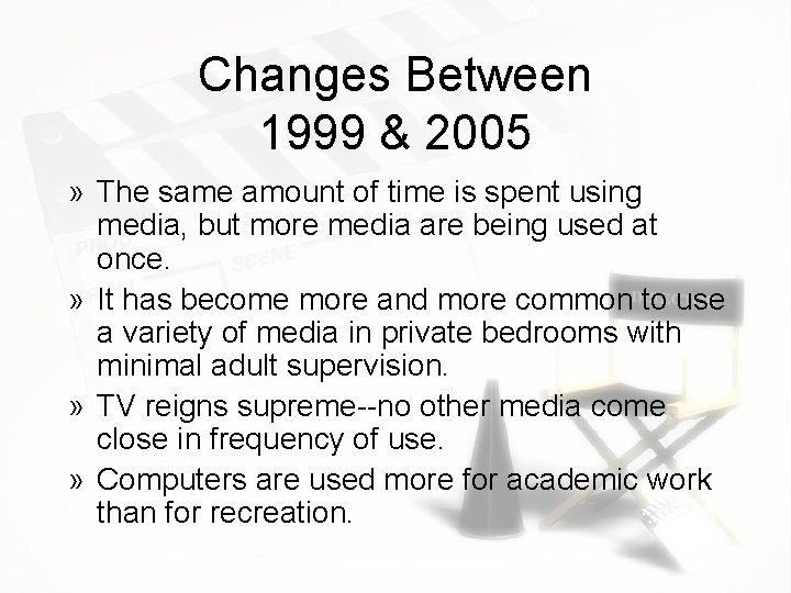 Changes Between 1999 & 2005 » The same amount of time is spent using