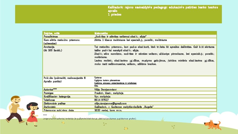 Kaišiadorių rajono savivaldybės pedagogų edukacinės patirties banko tvarkos aprašo 1 priedas Dalykas, sritis Pavadinimas