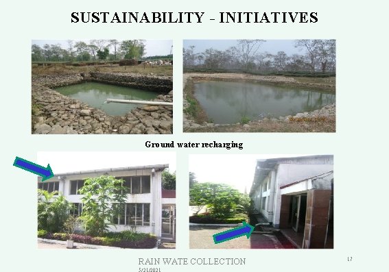 SUSTAINABILITY - INITIATIVES Ground water recharging RAIN WATE COLLECTION 17 