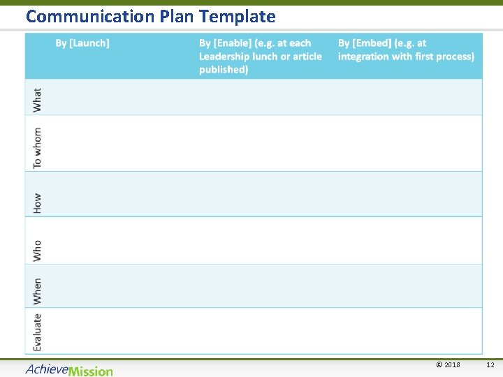 Communication Plan Template © 2018 12 12 