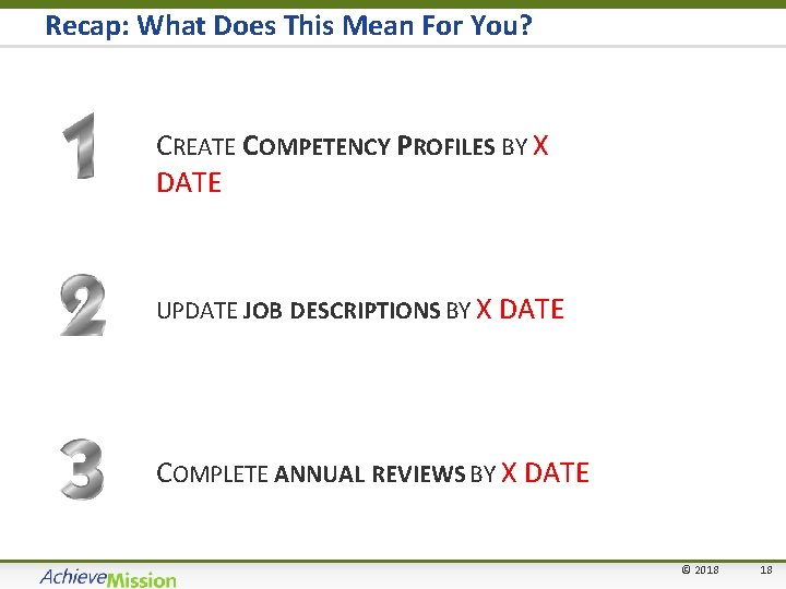 Recap: What Does This Mean For You? CREATE COMPETENCY PROFILES BY X DATE UPDATE