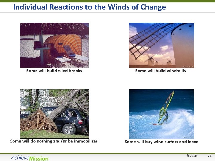 Individual Reactions to the Winds of Change Some will build wind breaks Some will