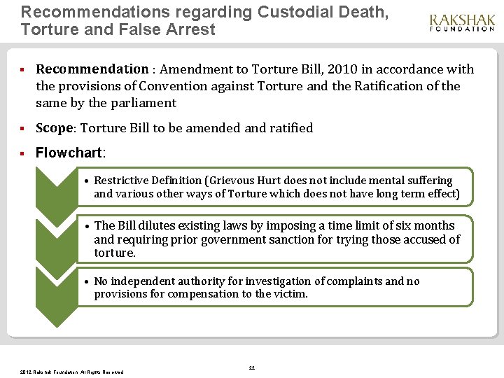 Recommendations regarding Custodial Death, Torture and False Arrest § Recommendation : Amendment to Torture