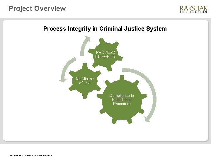 Project Overview Process Integrity in Criminal Justice System PROCESS INTEGRITY No Misuse of Law