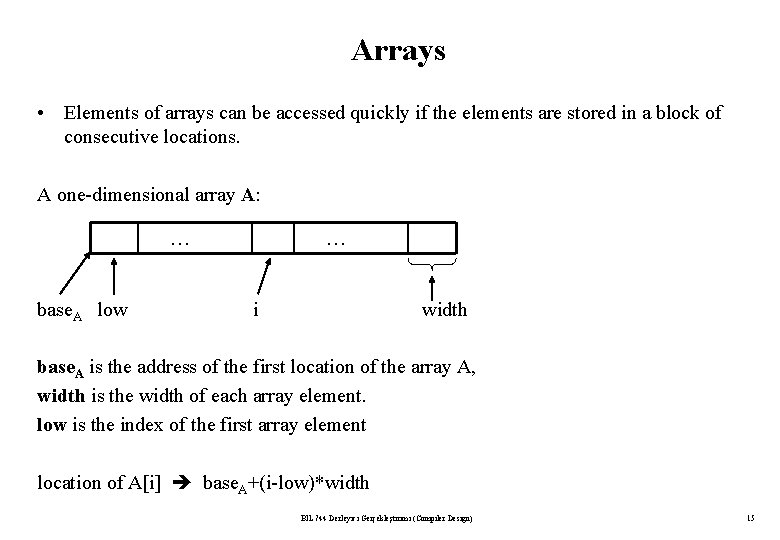 Arrays • Elements of arrays can be accessed quickly if the elements are stored