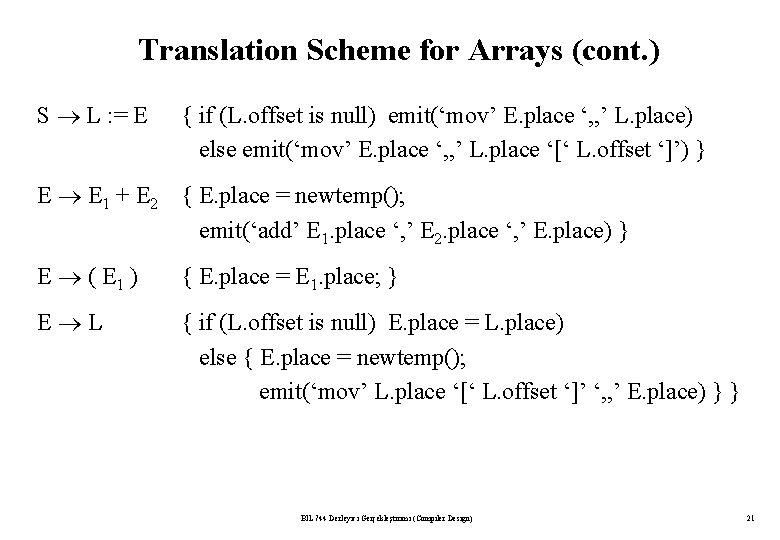 Translation Scheme for Arrays (cont. ) S L : = E { if (L.