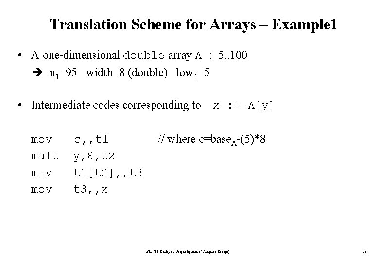 Translation Scheme for Arrays – Example 1 • A one-dimensional double array A :