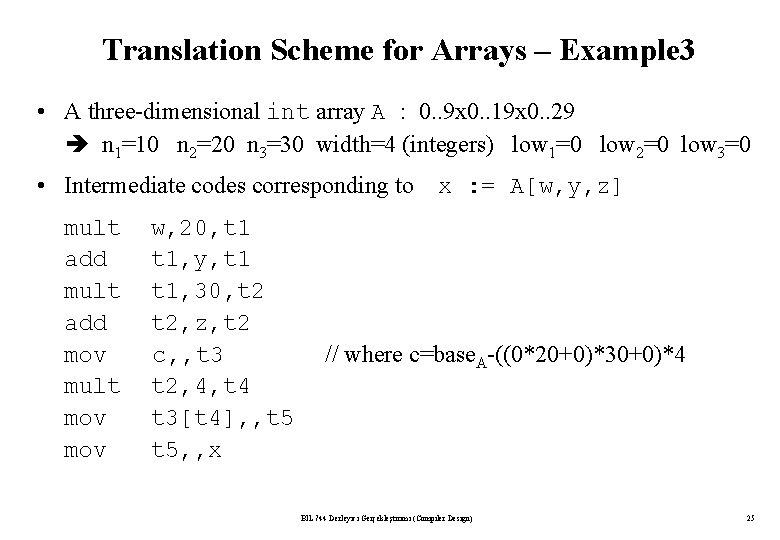 Translation Scheme for Arrays – Example 3 • A three-dimensional int array A :