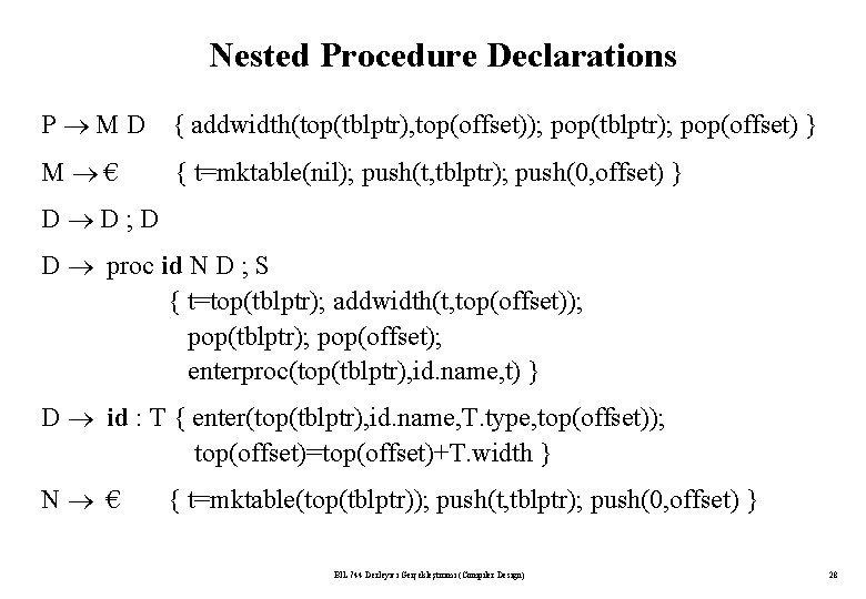 Nested Procedure Declarations P MD { addwidth(top(tblptr), top(offset)); pop(tblptr); pop(offset) } M € {