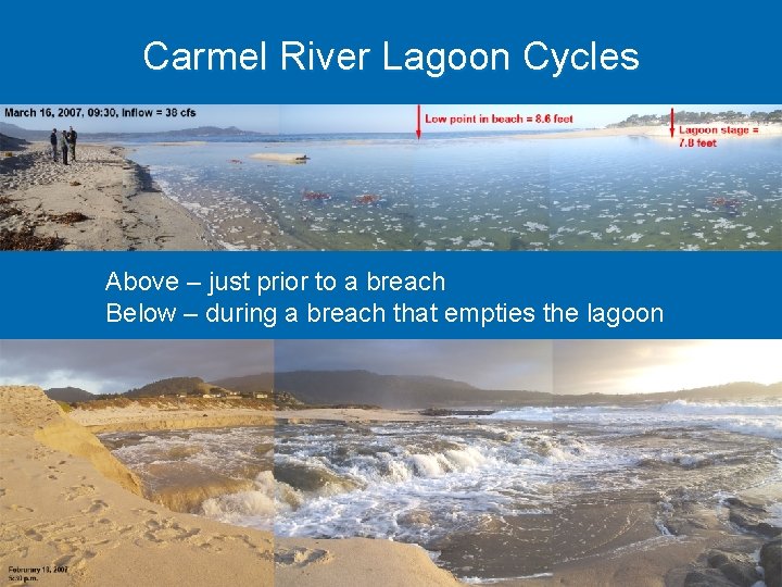 Carmel River Lagoon Cycles Above – just prior to a breach Below – during