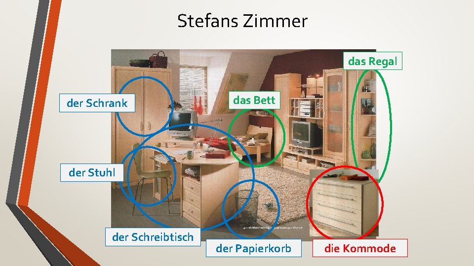 Stefans Zimmer das Regal der Schrank das Bett der Stuhl der Schreibtisch der Papierkorb