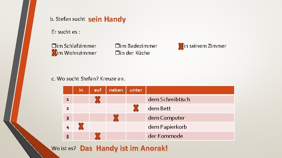 b. Stefan sucht sein Handy Er sucht es : im Schlafzimmer im Wohnzimmer im